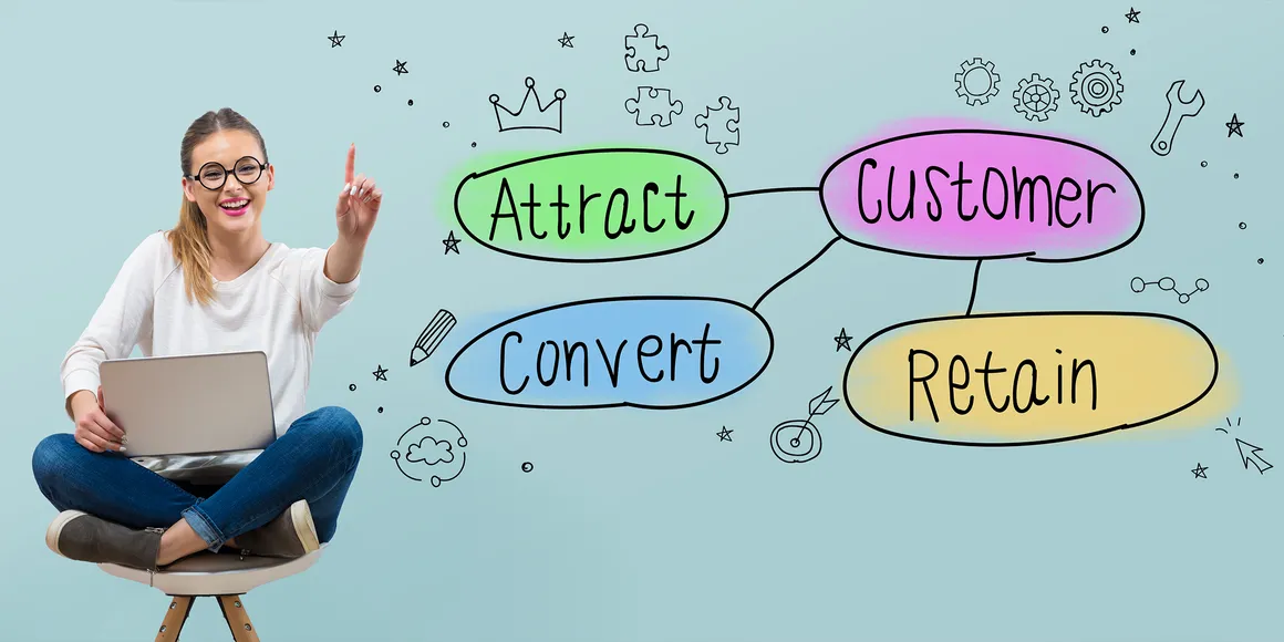 7 powerful customer retention strategies to boost profits & keep your customers happy+loyal